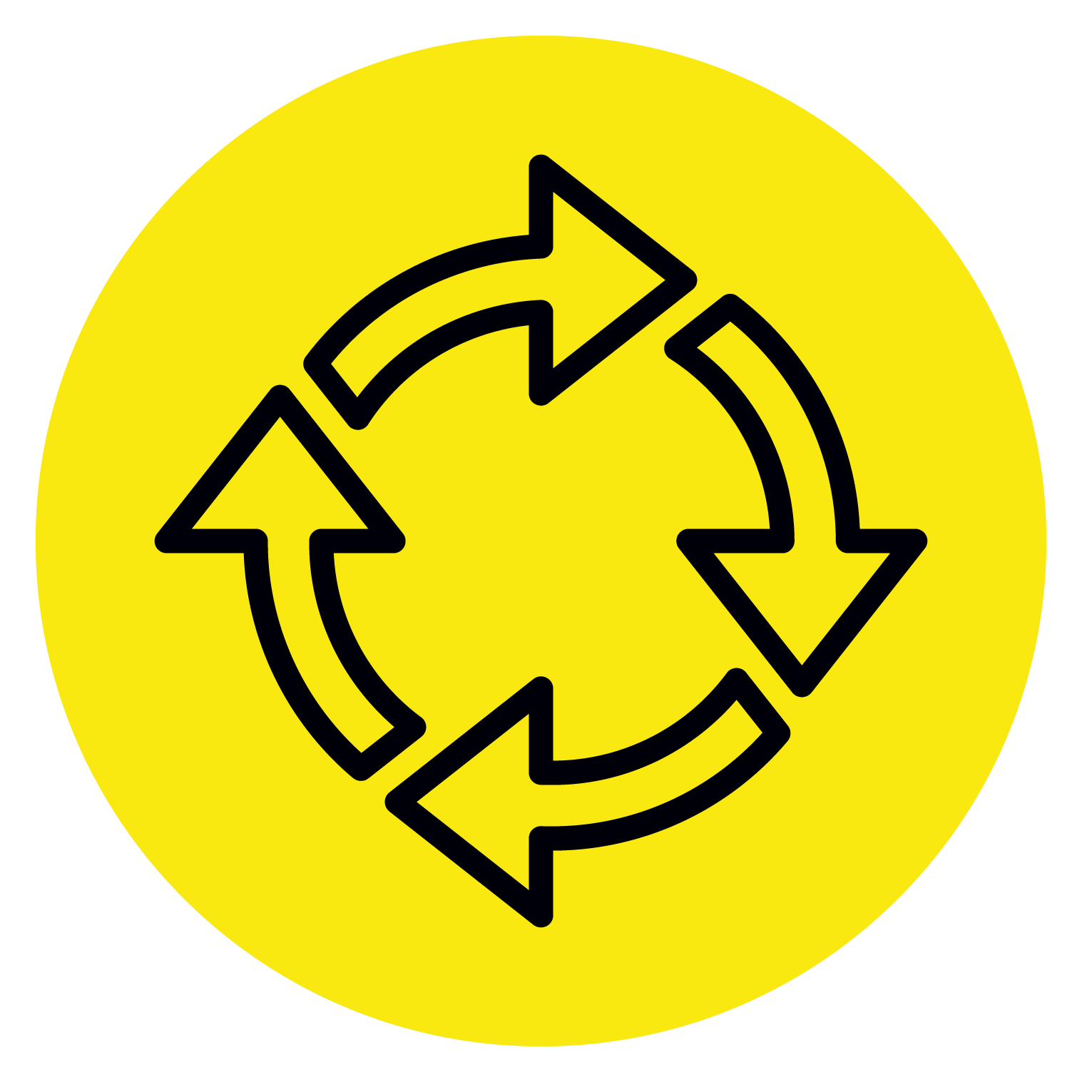 Circulariteit